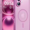 TOCOL Funda para iPhone 16, Funda Magnética para iPhone 16 6,1 Pulgadas [Protección Lente Cámara] [Protección Militar] Translúcida Mate Trasera, Rosa